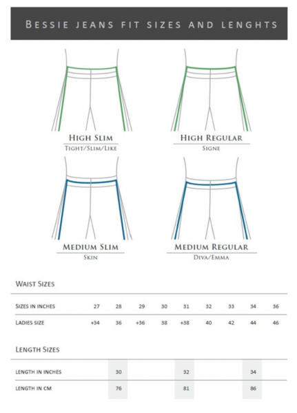 Jeans By Bessie - Signe Bukse - Marine